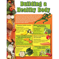 Building a Healthy Body Chart