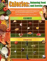 Calories: Balancing Food and Exercise