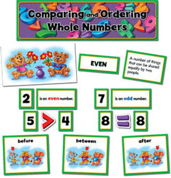 Comparing and Ordering Whole Numbers Grades K-2