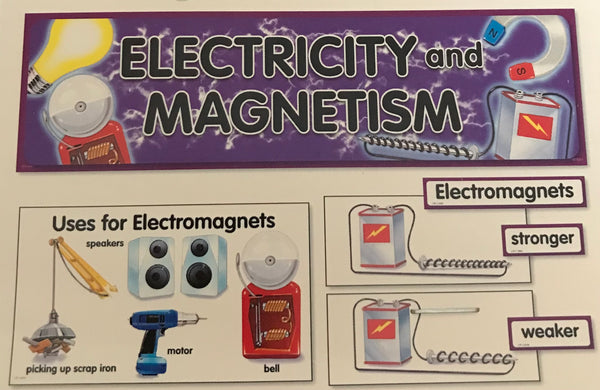 Electricity and Magnetism Mini Bulletin Board Set Grades 3-5