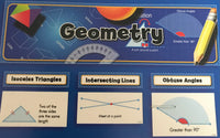 Geometry Mini Bulletin Board Set Grades 3-5