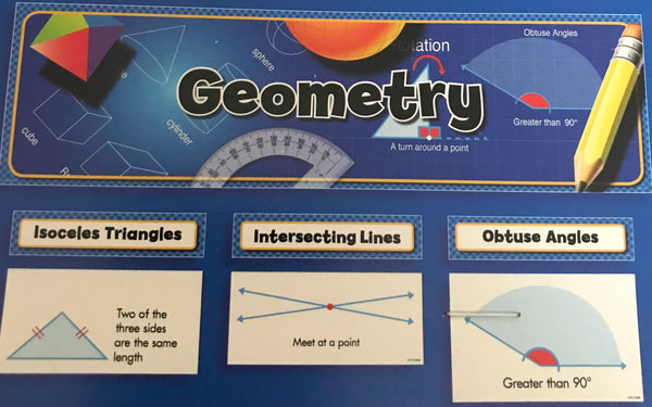 Geometry Mini Bulletin Board Set Grades 3-5