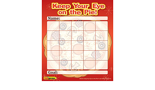 Keep Your Eye on the Pie! Personal Incentive Charts