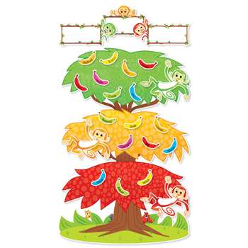 Management Tree Bulletin Board Set