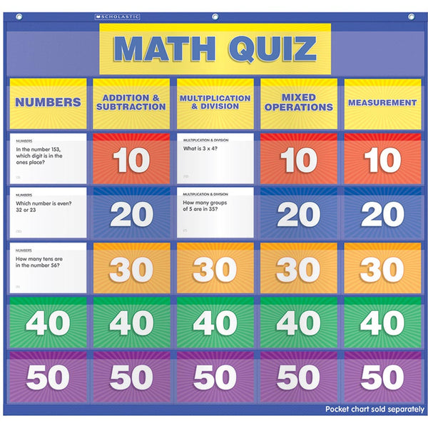 Math Quiz: Grades 2-4