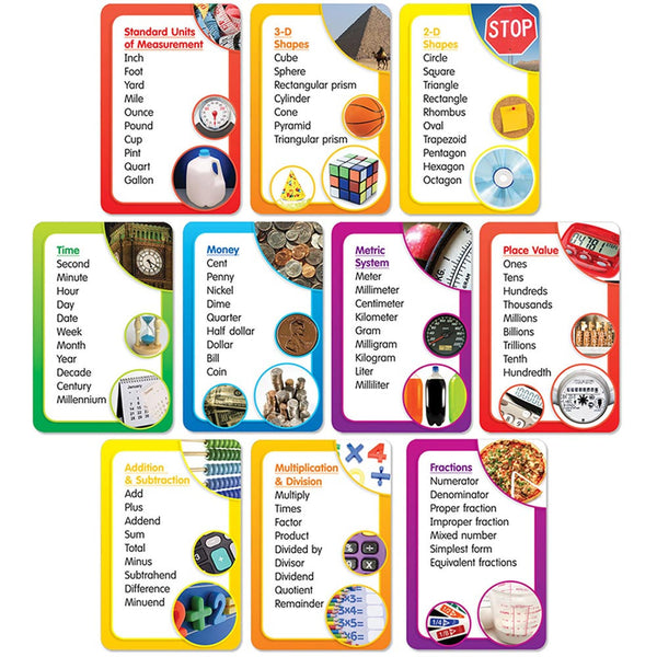 Math Word Banks Bulletin Board Set