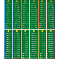 Multiplication Headliners