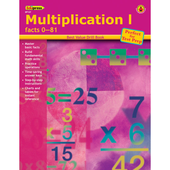 Multiplication I Facts 0-81