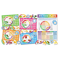 My Food Plate Bulletin Board Set