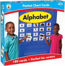 Pocket Chart Cards: Alphabet Grades Pre-K to K