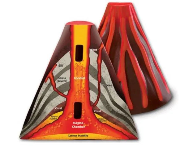 Cross Section Volcano Model Grades 2+